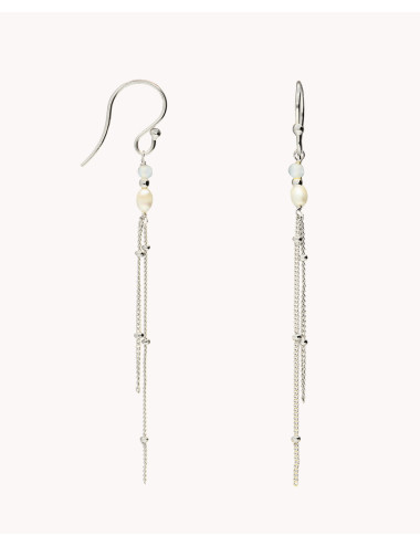 Pendientes largos  ola...