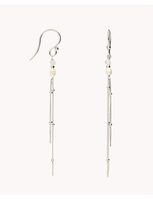 Pendientes largos  ola...